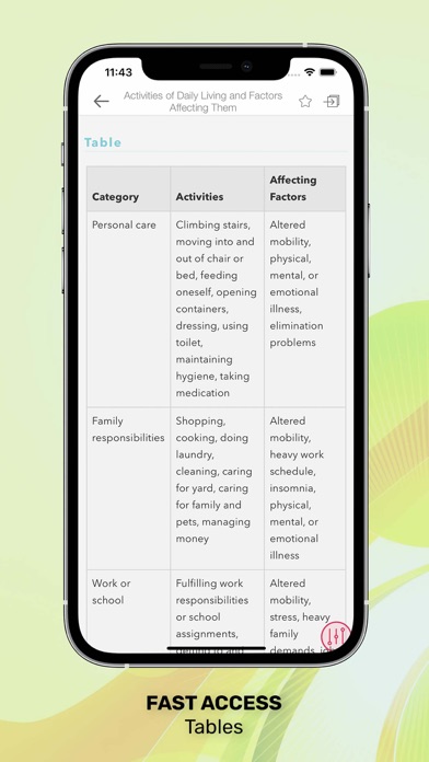 Taber’s Medical Dictionary Screenshot