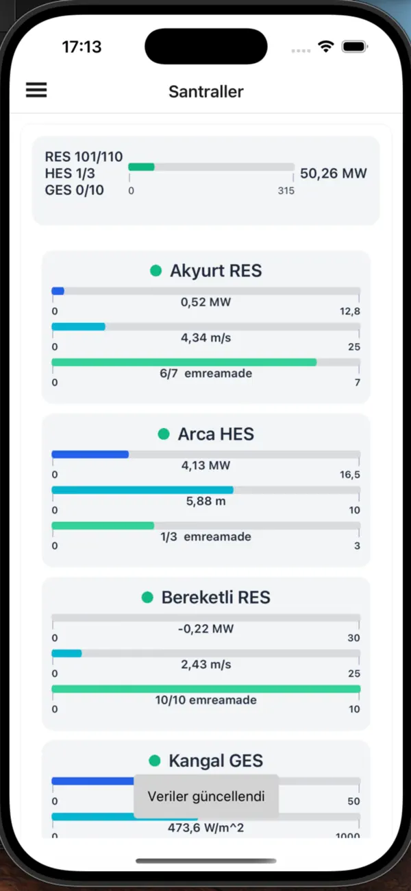 Screenshot #1 pour Santral İzleme Sistemi