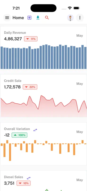 PetroByte - Manage Petrol Pump screenshot 1 of 10