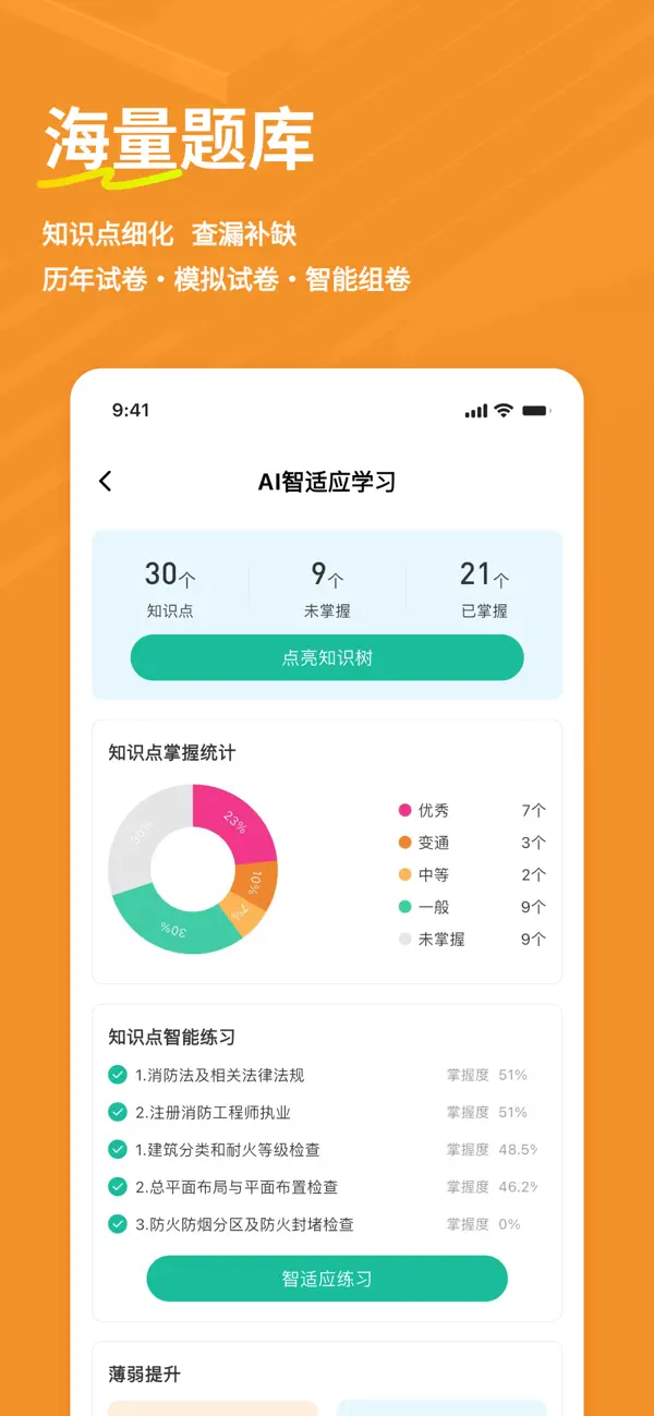 Screenshot #2 pour 消防工程师练题狗-一级消防工程师师操作员考试真题库