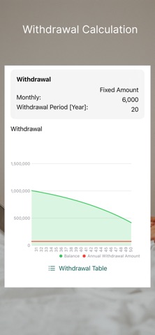 Accumulate+ Compound Interest Screenshot 7 of 9
