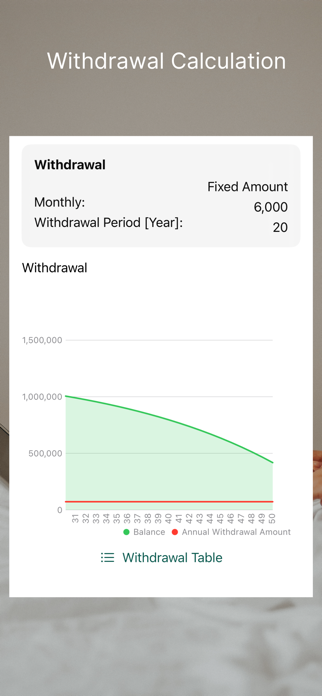 Accumulate+ Compound Interest Screenshot 7 of 9