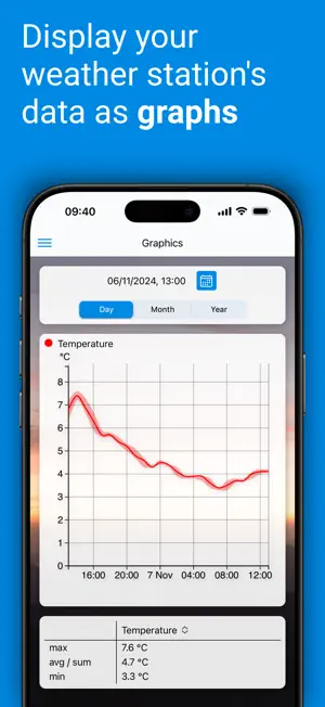 Stationsweb screenshot 3