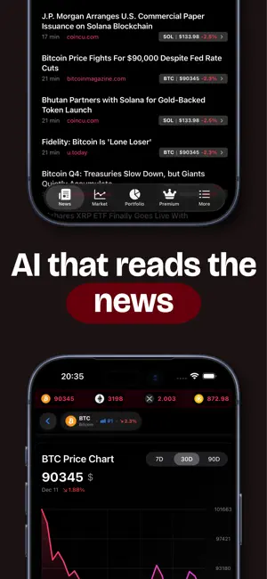 Crypto News — AI Forecasts screenshot 2
