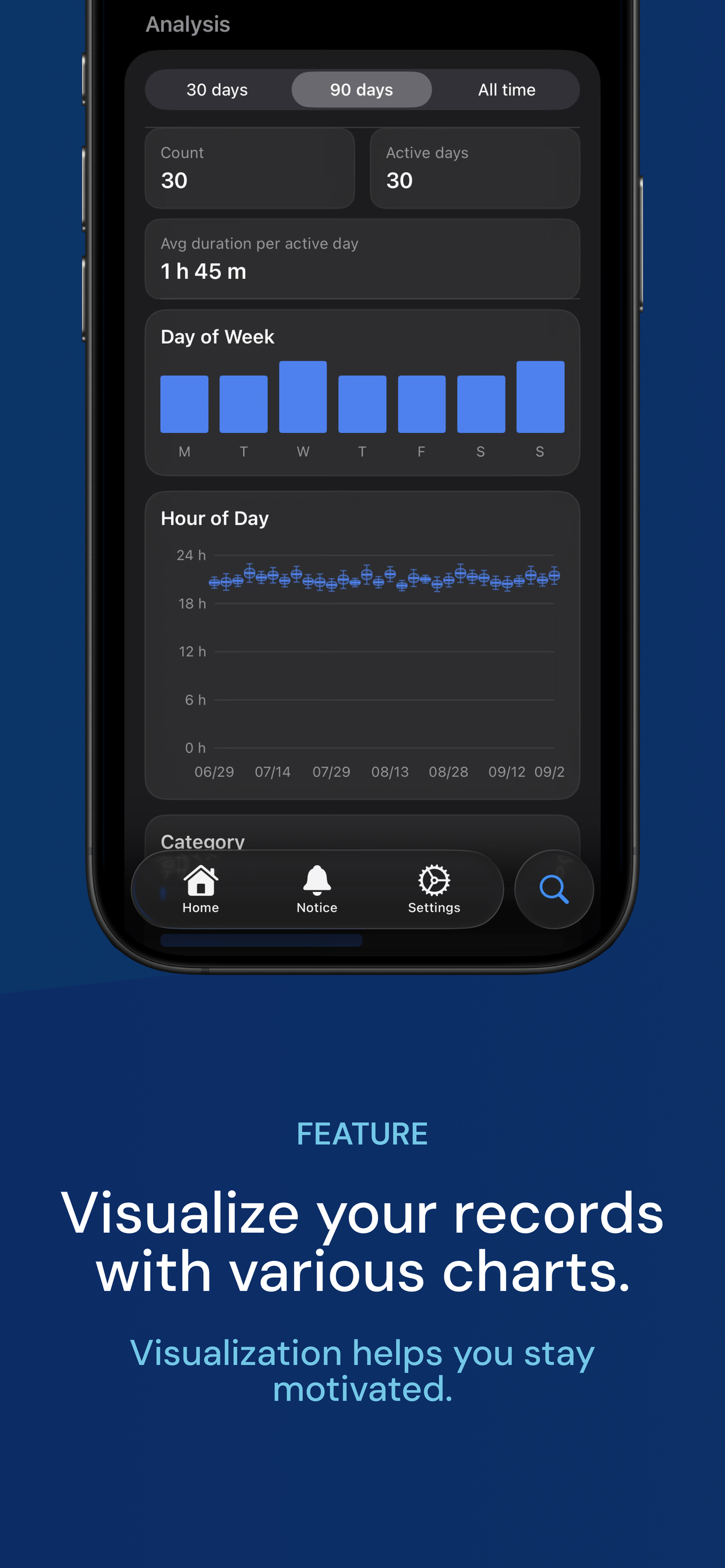 ZenLog - Habit Tracker