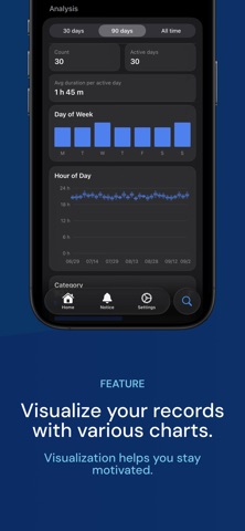 ZenLog - Habit Tracker Screenshot 5 of 10