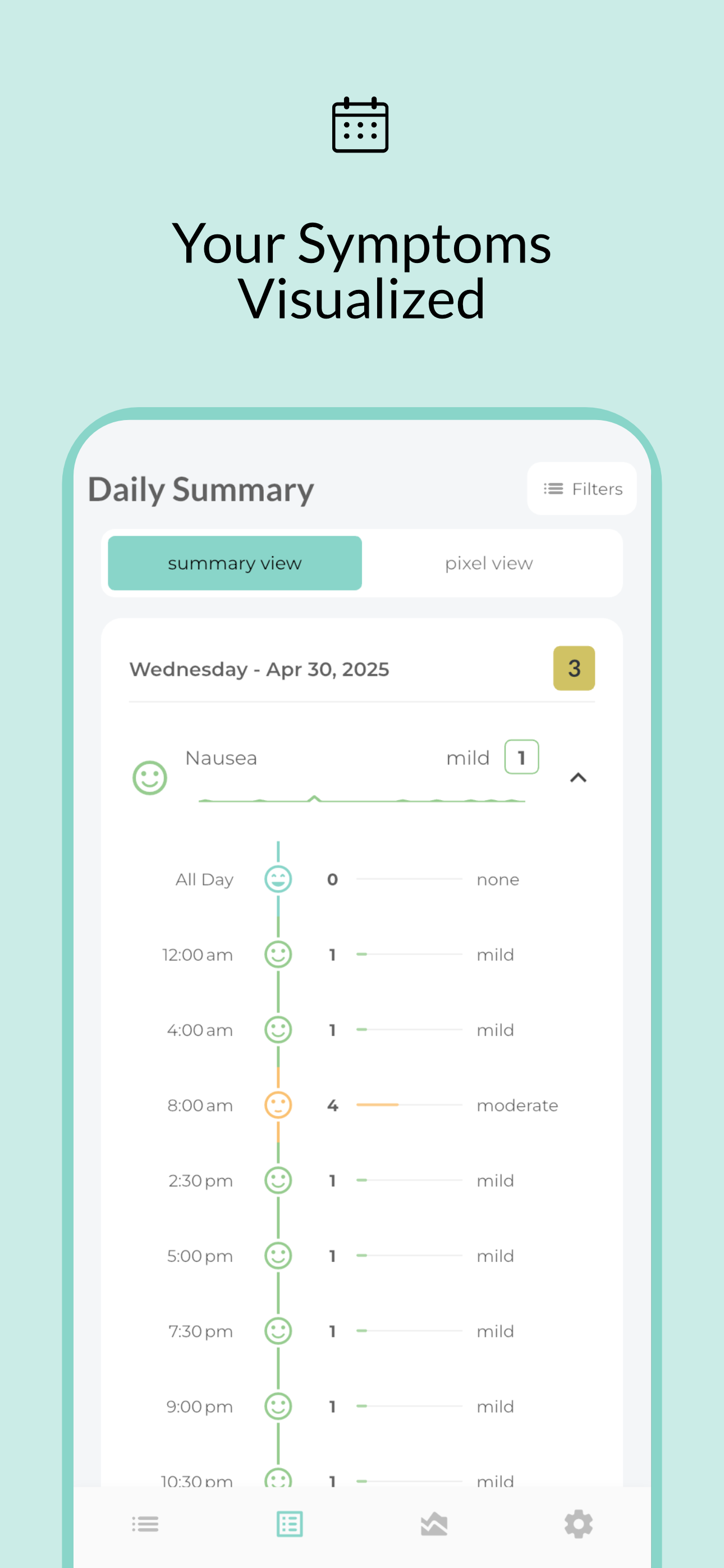 Symtally: Symptom Tracker