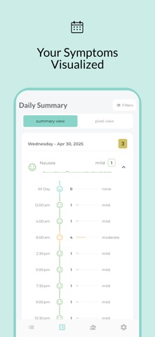 Symtally: Symptom Tracker iPhone screenshot