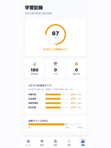 給与計算実務能力検定試験 合格ドリル iPad screenshot