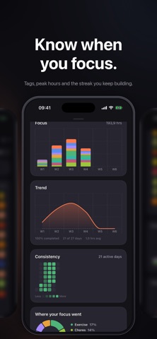 Fruitsful: Pomodoro Timer Screenshot 5 of 6