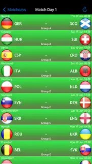 euro football 2024 live scores problems & solutions and troubleshooting guide - 2