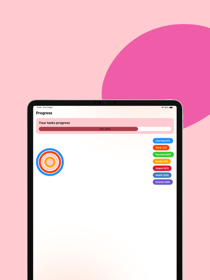 Zensano Goal Tracker