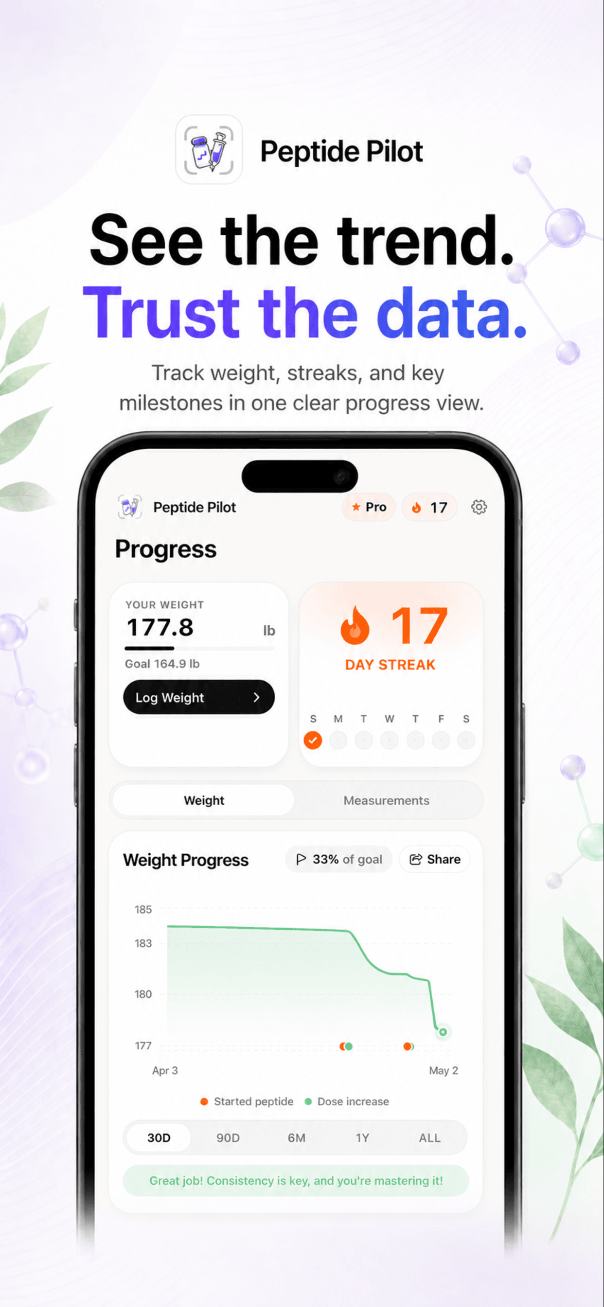 Peptide Dose Tracker: PepPilot screenshot 7