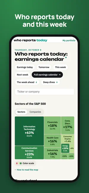 Who Reports Today: Earnings screenshot 3