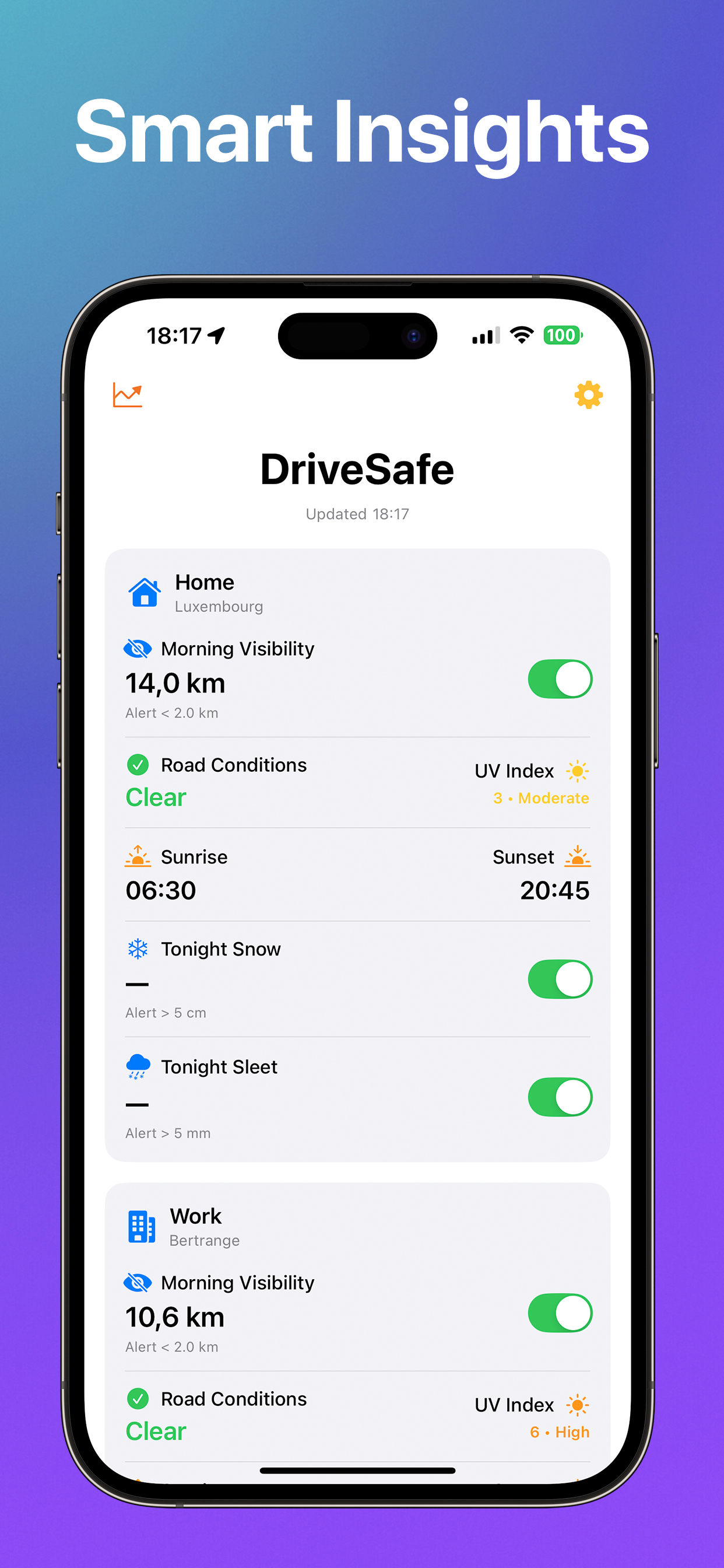 DriveSafe: Fog & Snow