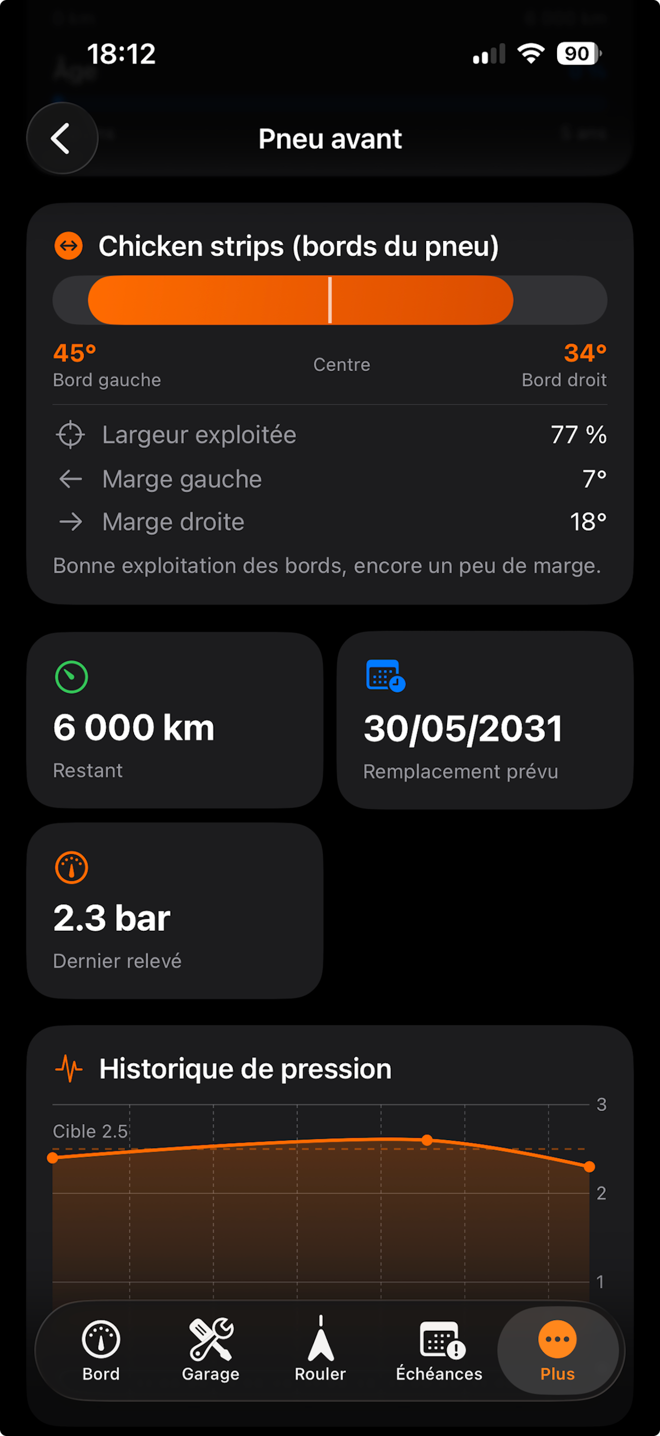 Cylabike: Moto Maintenance