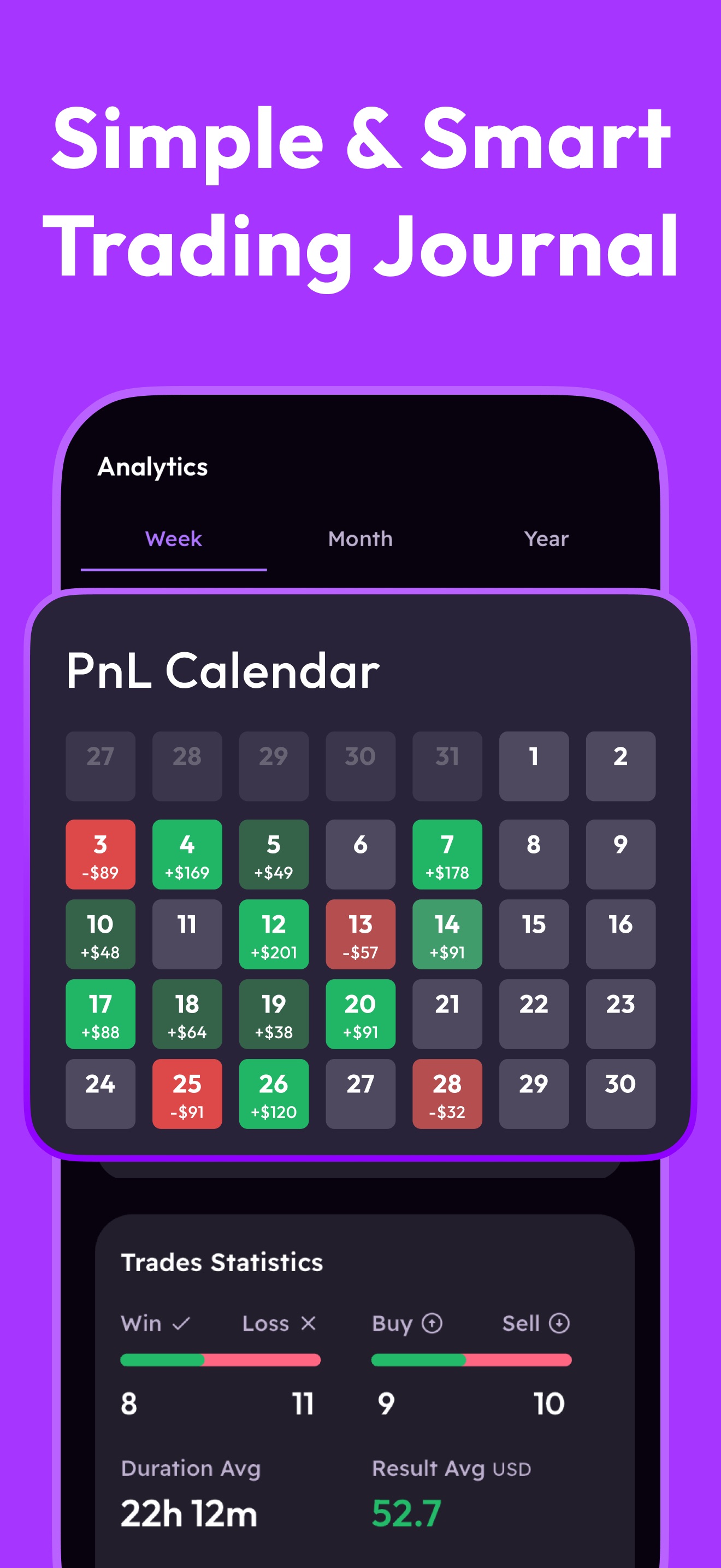 Trading Journal – Plancana AI screenshot 1