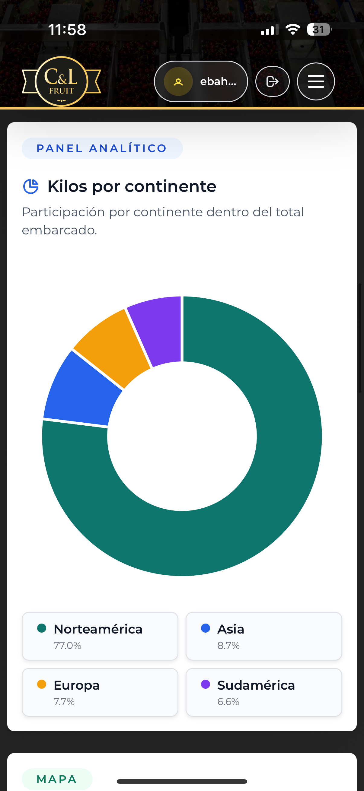Portal Productores C&L Fruit screenshot 4