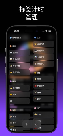 时间轨迹-标签计时 & 日/周/月/年报统计 screenshot