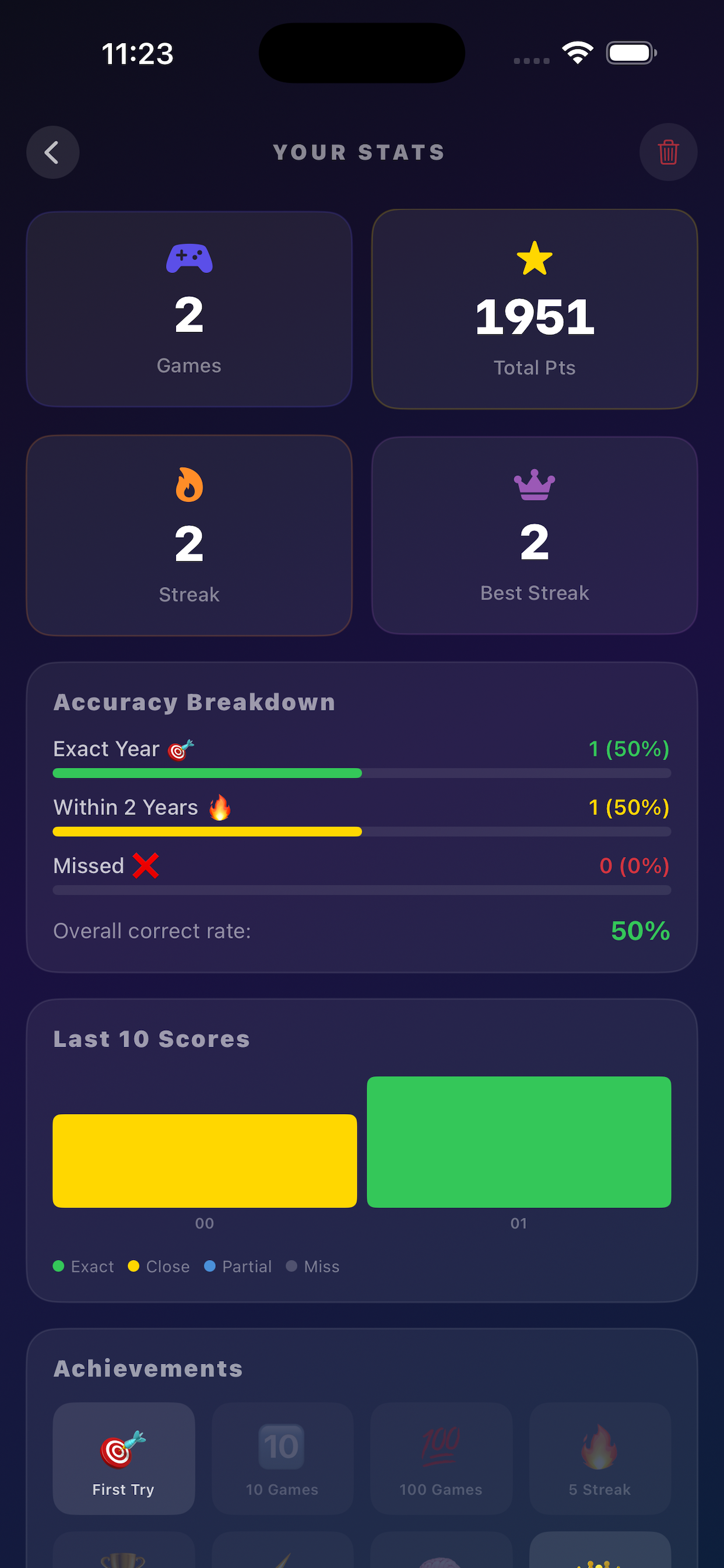 Year Guessr