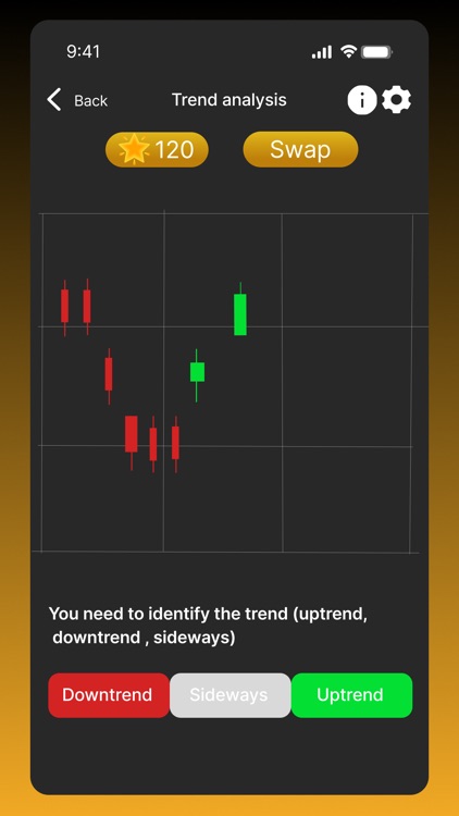 TradeTrain: learn then act