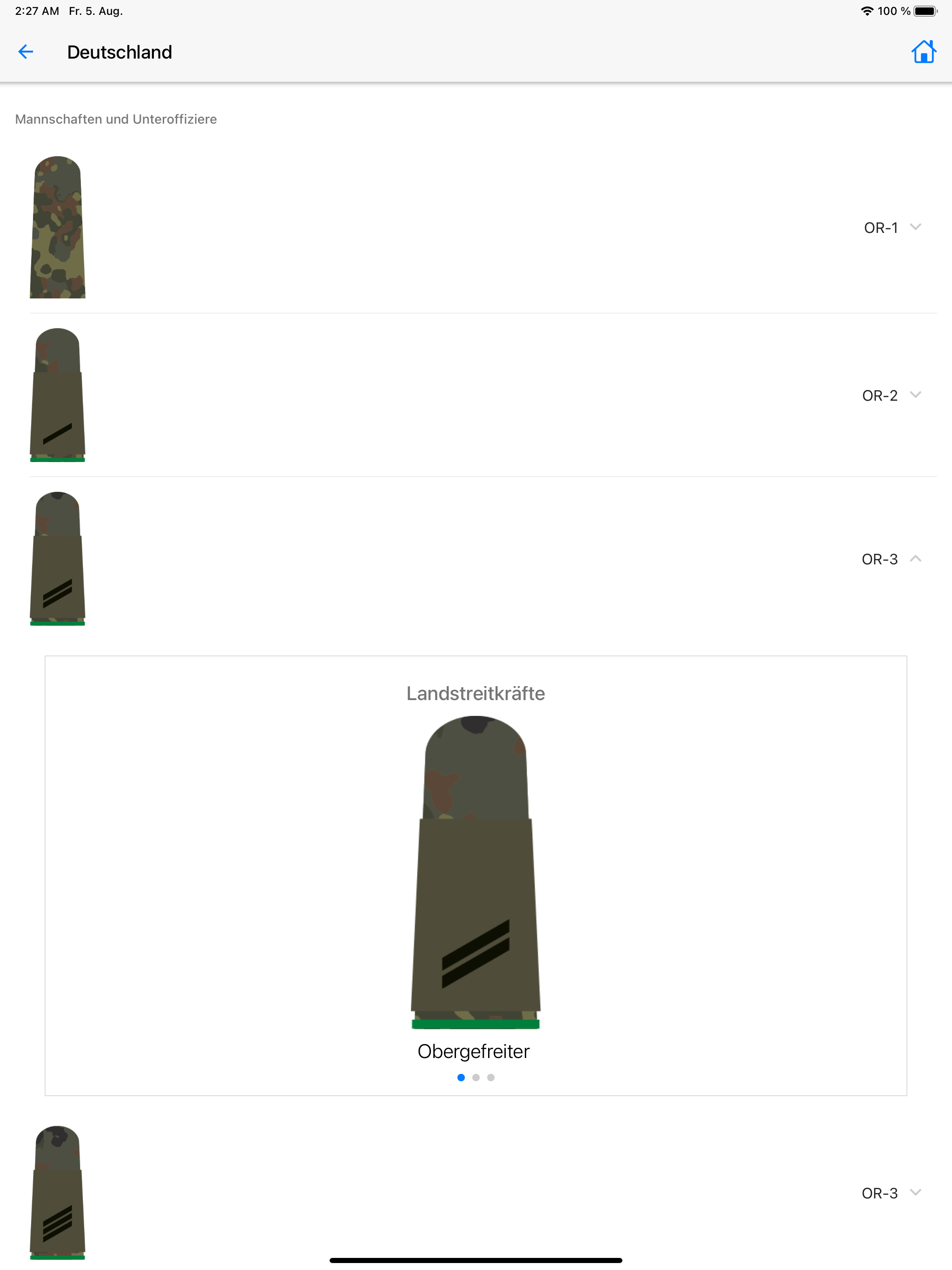 NATO Ranks