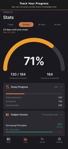Azimuth Prep screenshot