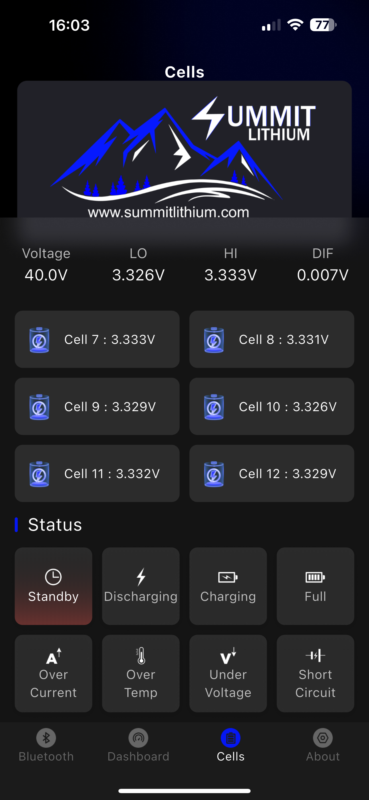SUMMIT LITHIUM screenshot 4