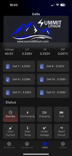 SUMMIT LITHIUM screenshot 4