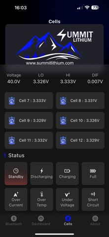 SUMMIT LITHIUM Screenshot 4 of 5