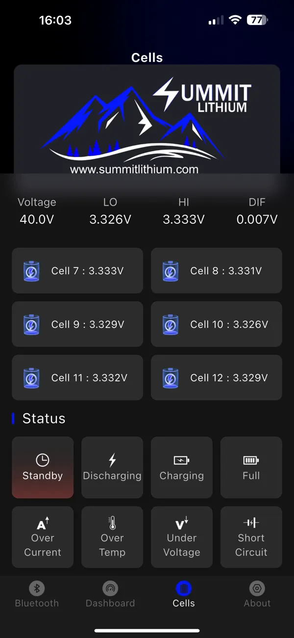 #4. SUMMIT LITHIUM (iOS) Ved: 江西达伙网络科技有限公司