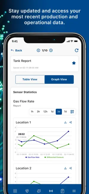 DeltaV SaaS SCADA Mobile screenshot 4