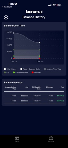 lucrumAI - Credit Optimization screenshot