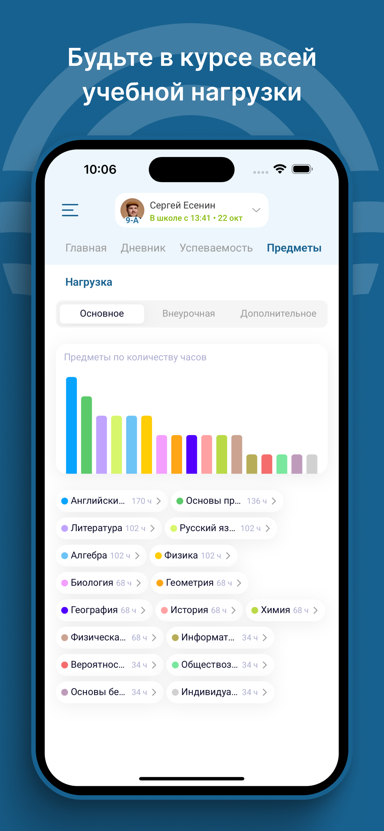 Новый Взгляд