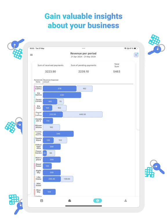 Rental Planner: Rent Manager iPad screenshot 2 - Business app