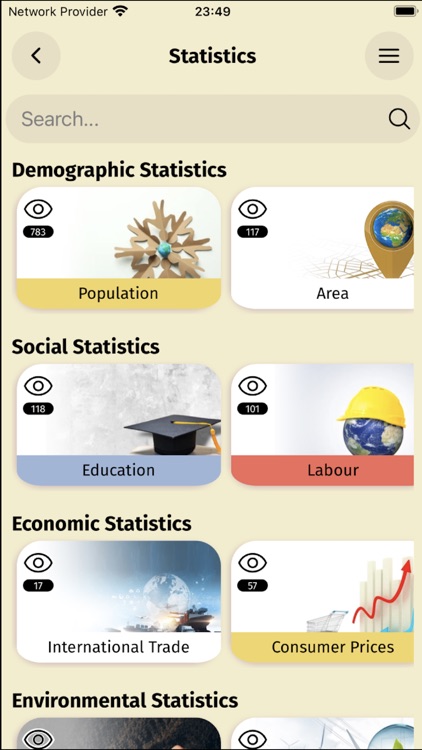 GCC Statistics