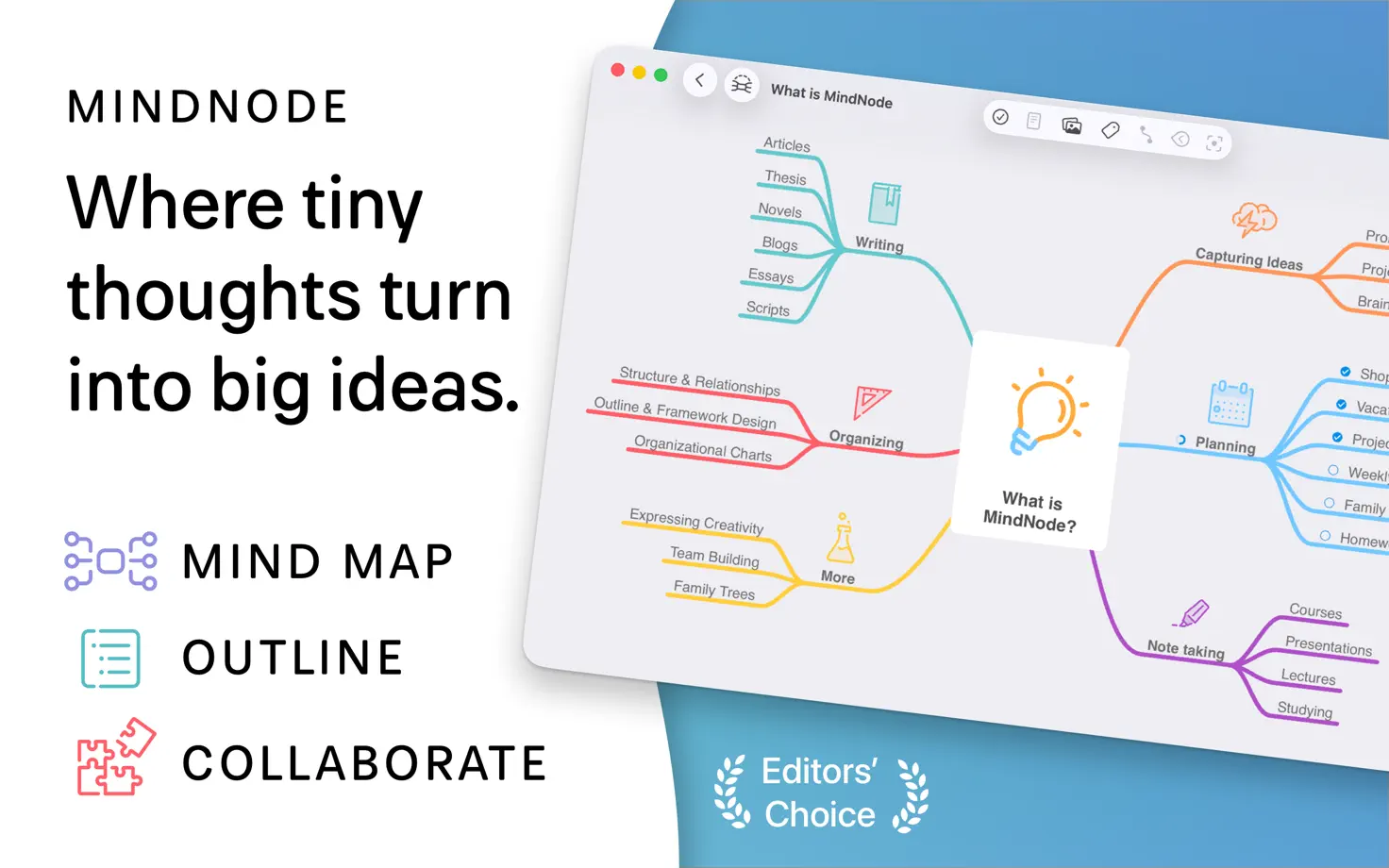 MindNode, App Store screenshot 1