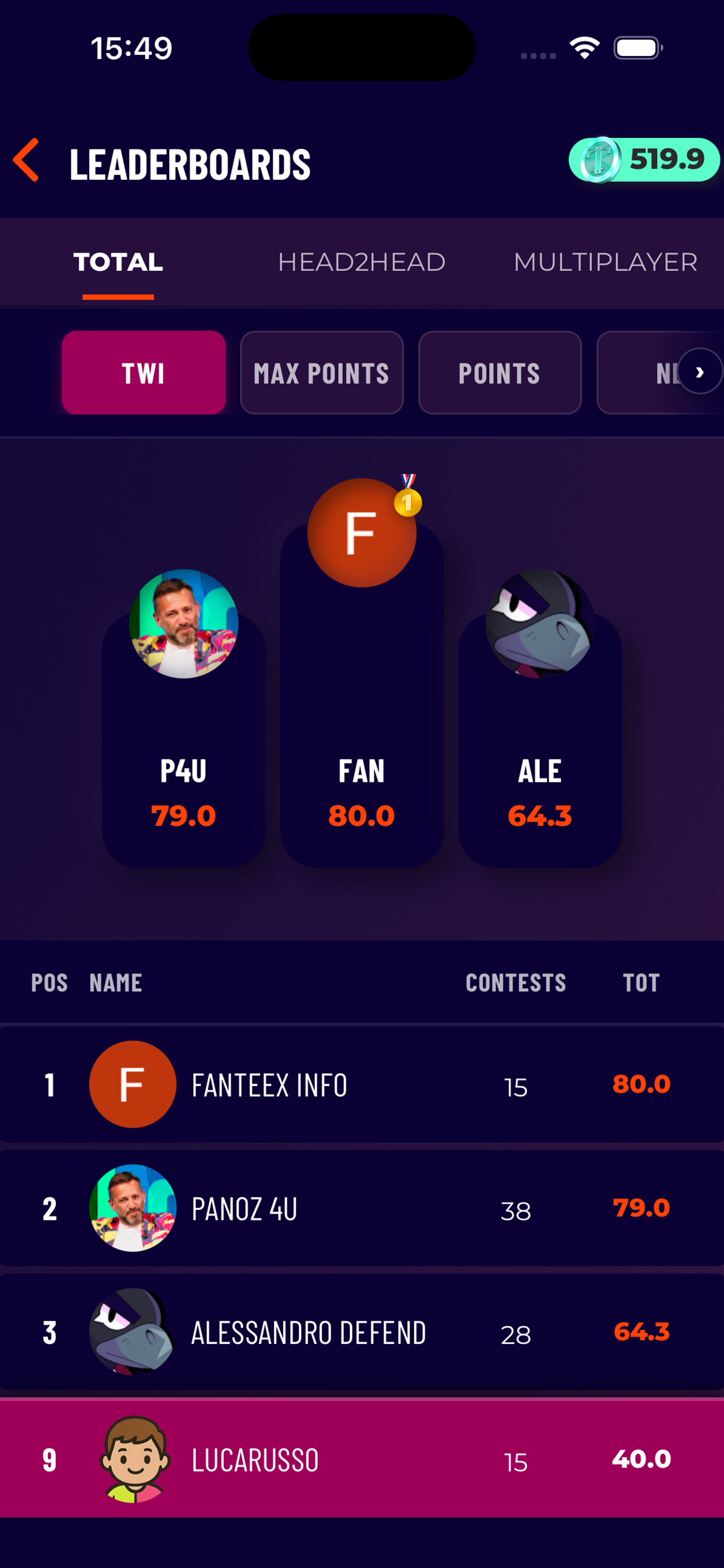 Fanteex Football