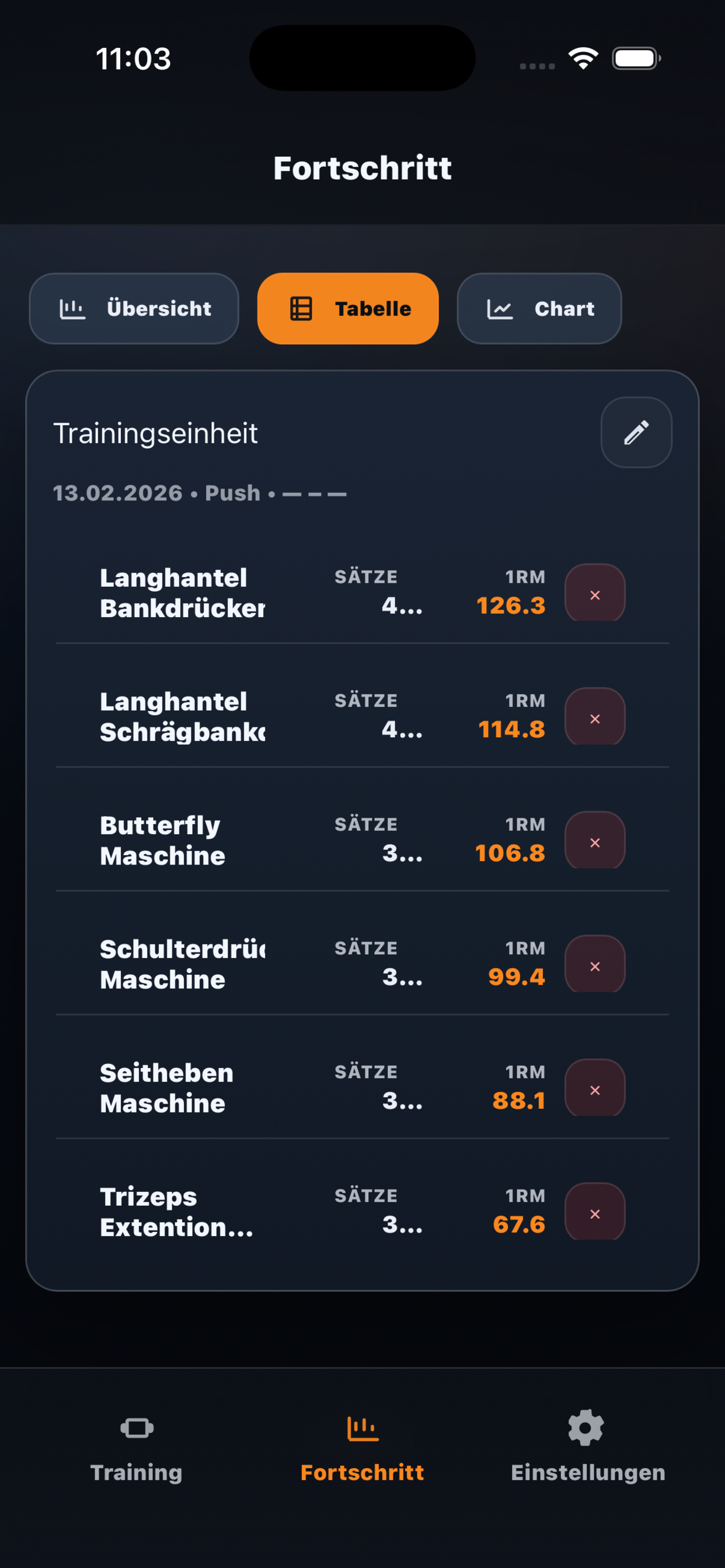 PeakPower screenshot 4
