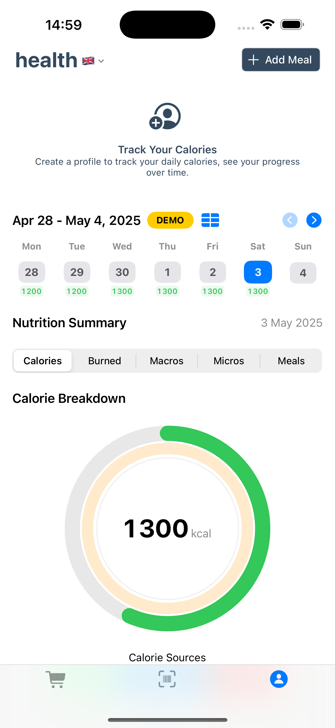 Self-Discipline Master Class