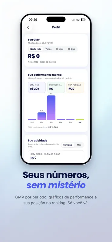 GoCreators screenshot 1 of 6