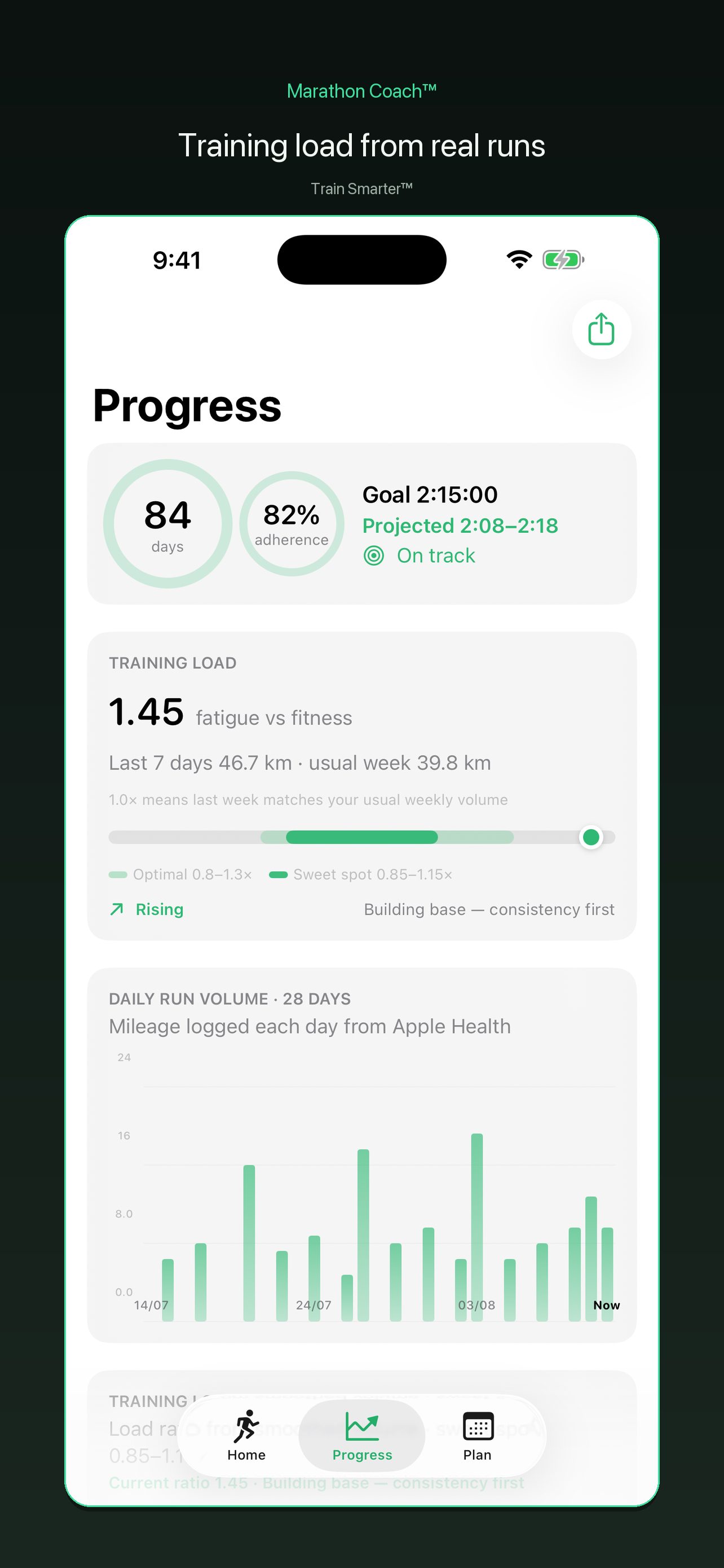 Marathon Coach screenshot 4