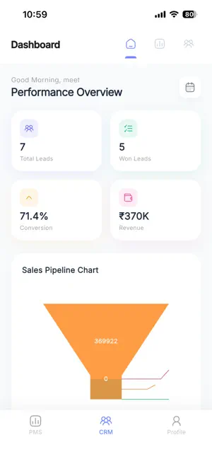 Automate My Business screenshot 3