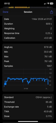 Decibel Meter: db meter. screenshot