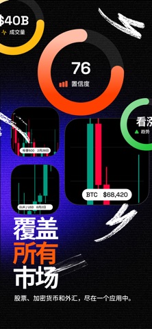 Quant AI: Stock Chart Analysis screenshot