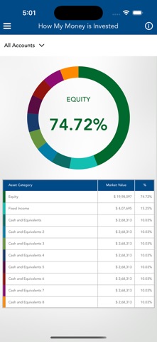 AUBWM Total Wealth Screenshot 4 of 6
