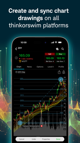 thinkorswim: Trade. Invest. screenshot