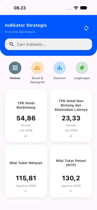 Insight Gorontalo screenshot 1
