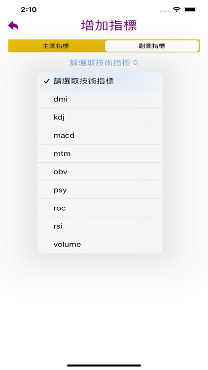 黃金交叉 screenshot-4