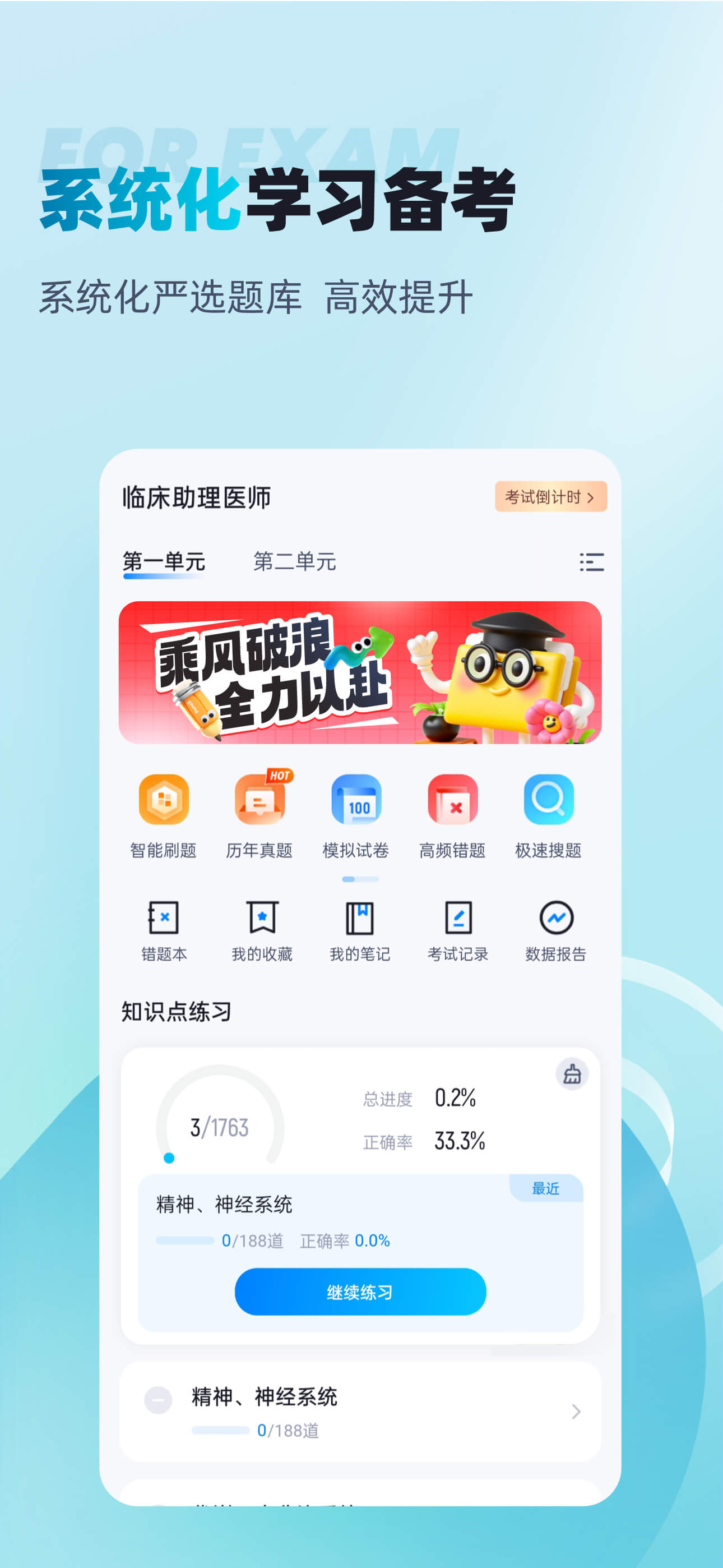 临床助理医师聚题库-备考大全